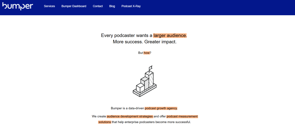 Bumper podcast newsletters