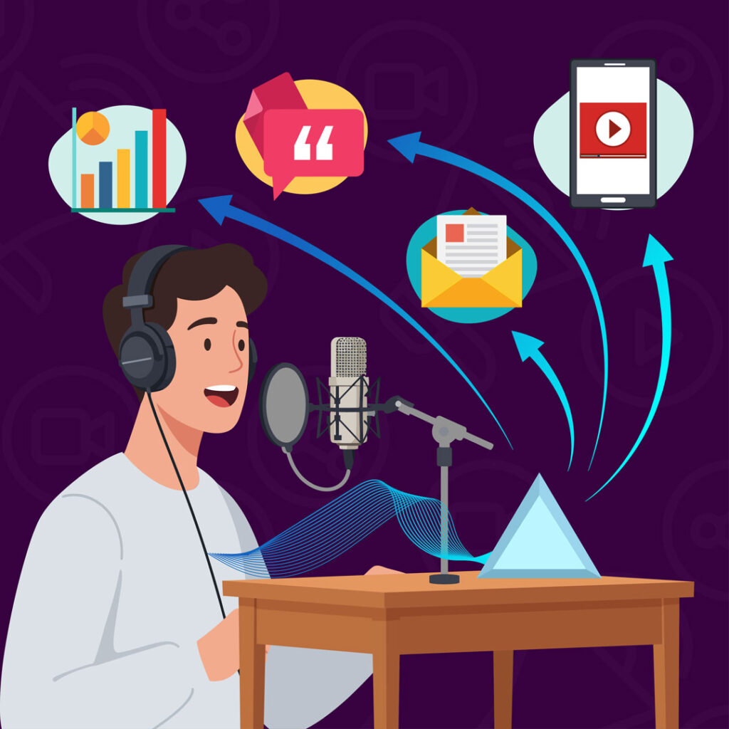 One Episode, Ten Assets: Your Podcast Repurposing Playbook